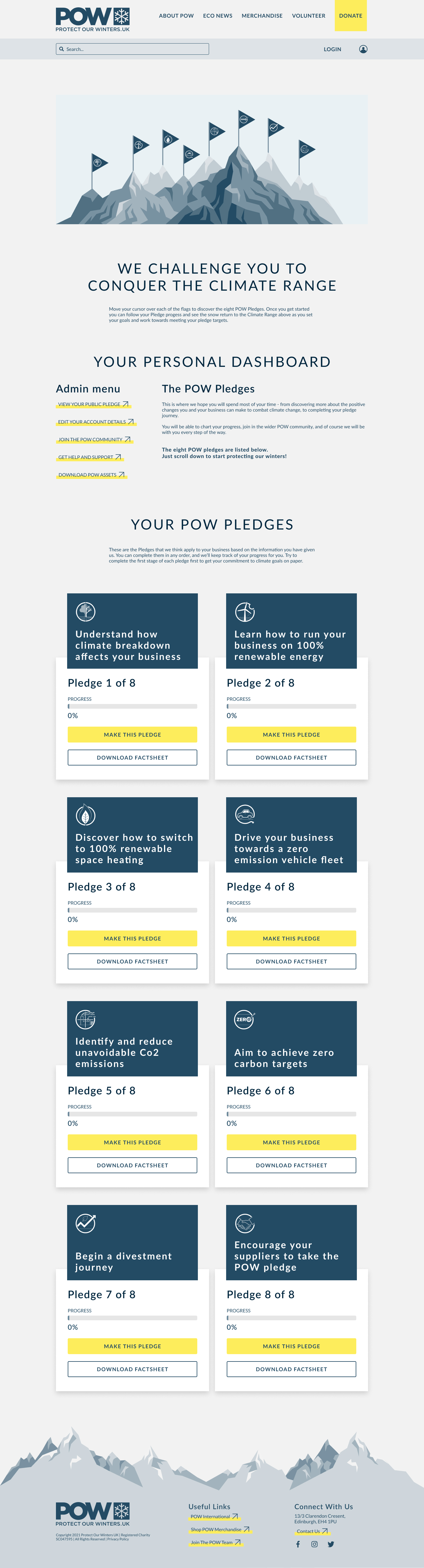 Pledge page dashboard showing completed pledge overview